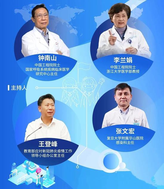張文宏最新發(fā)言揭示科技賦能助力抗擊疫情，守護健康新生活