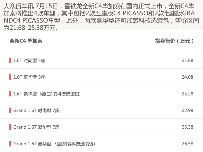 雪鐵龍C4世嘉最新報價深度解析與探討