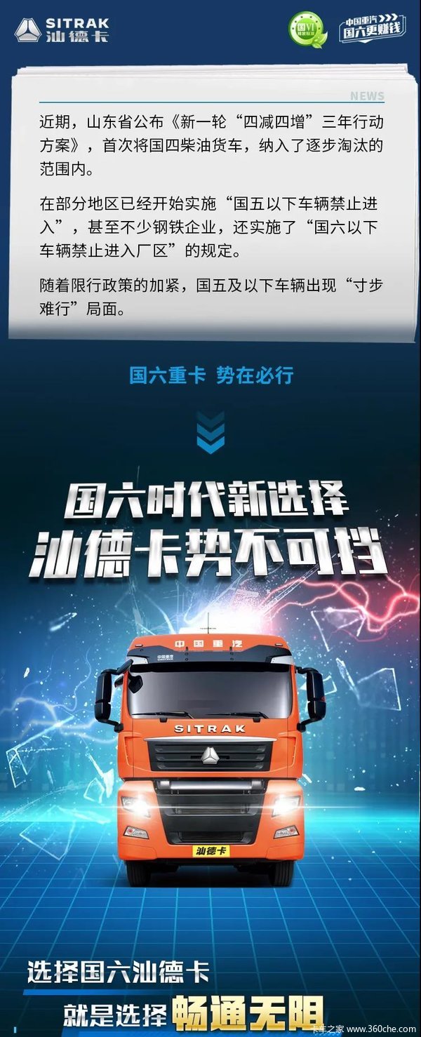 科技重塑皮卡新紀(jì)元，國六柴油皮卡最新消息與前沿駕駛體驗(yàn)