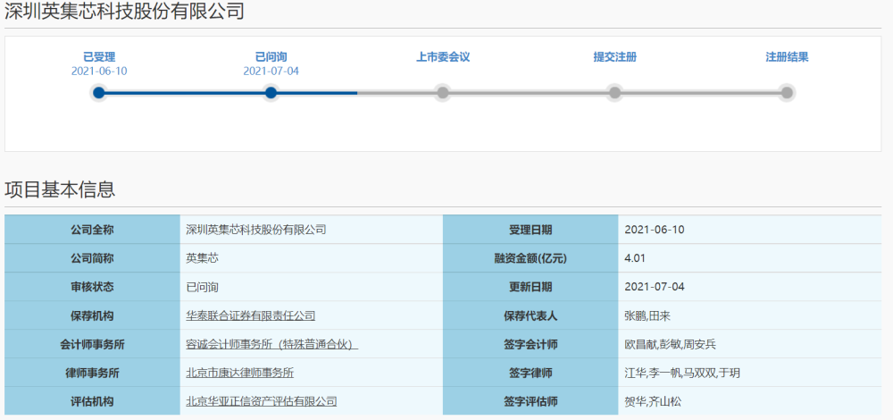英派瑞IPO最新進展，自然美景的探索之旅啟動