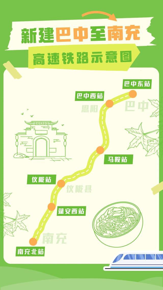 巴南鐵路最新線路圖，自然美景探索之旅的啟程點(diǎn)