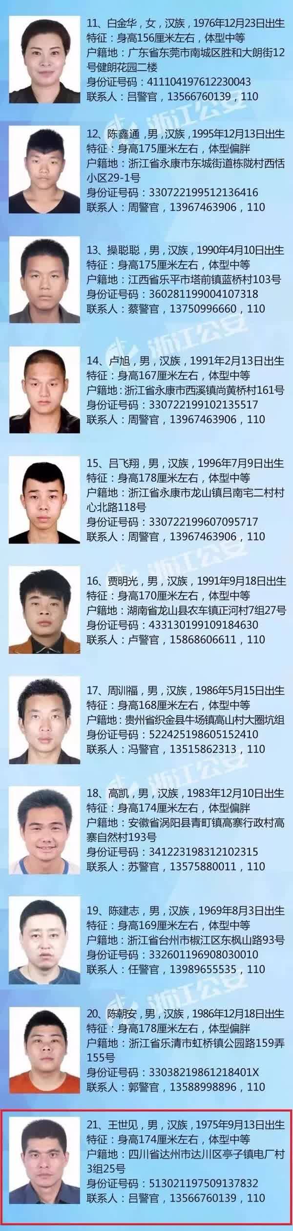 涼山州通緝犯最新名單及其觀點(diǎn)論述