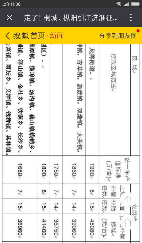 引江濟(jì)淮補(bǔ)償最新消息揭秘，自然美景探索之旅邀請(qǐng)