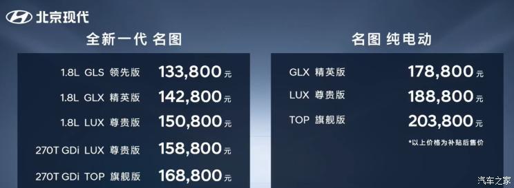 名圖最新報(bào)價(jià)，開啟溫馨購(gòu)車之旅