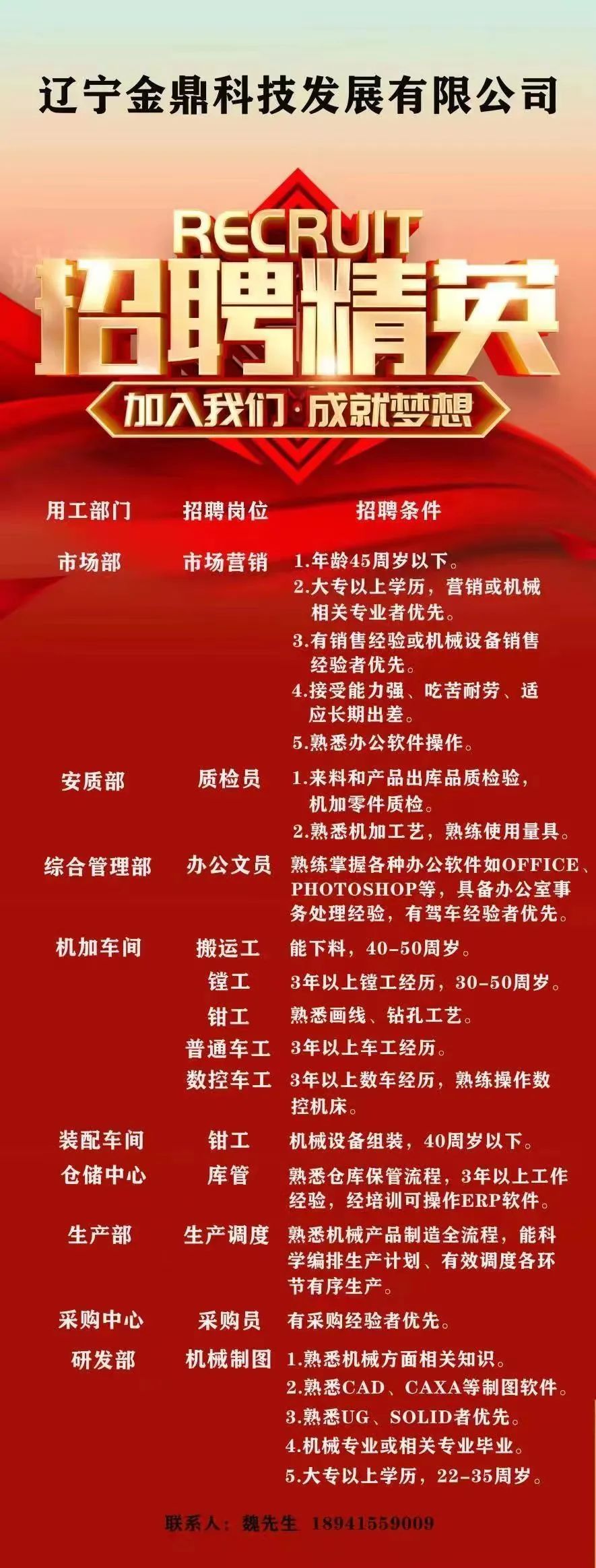 營(yíng)口招聘網(wǎng)最新招聘信息，小巷深處的獨(dú)特機(jī)遇，探索無(wú)限職業(yè)可能！