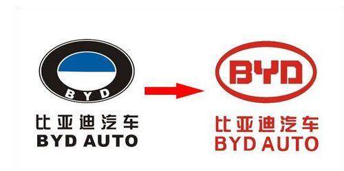 比亞迪最新車標(biāo)，科技與生活的無縫融合