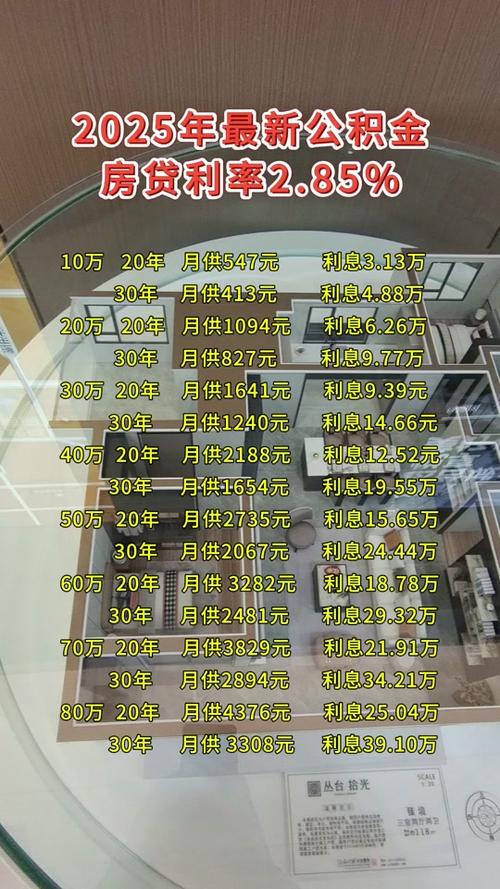 啟程探索自然美景的旅行夢，最新貸款助力夢想之旅