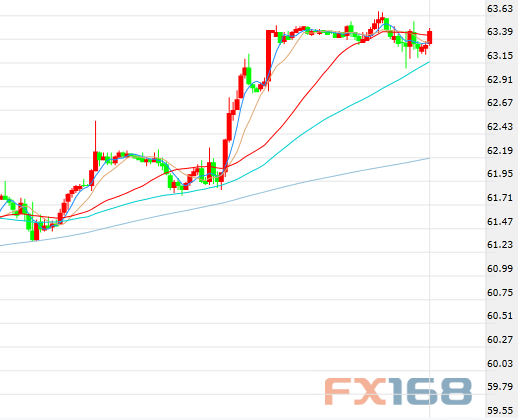 原油走勢(shì)最新動(dòng)態(tài)，變化中的機(jī)遇與成就感的源泉