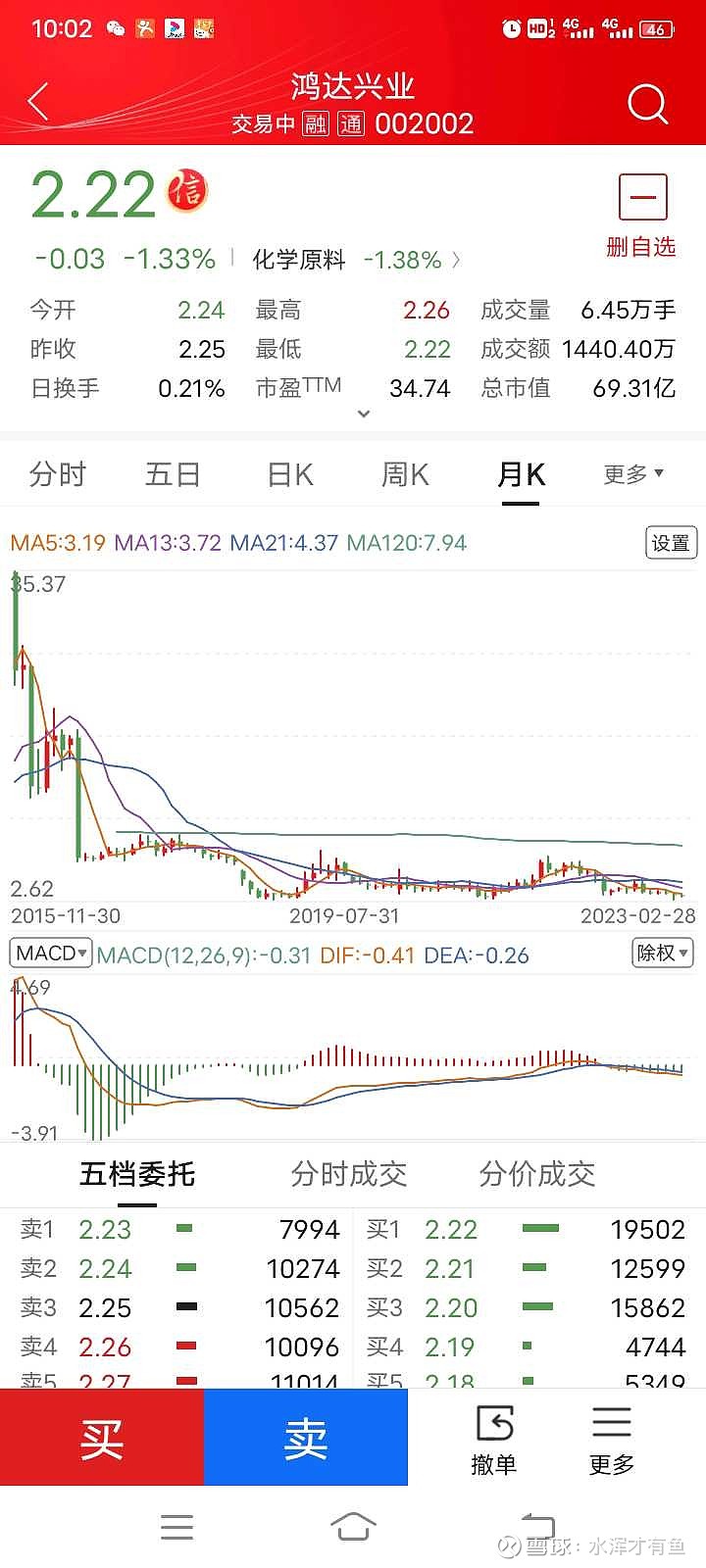 鴻達(dá)興業(yè)引領(lǐng)自然美景探索之旅，心靈洗滌與覺醒的啟示