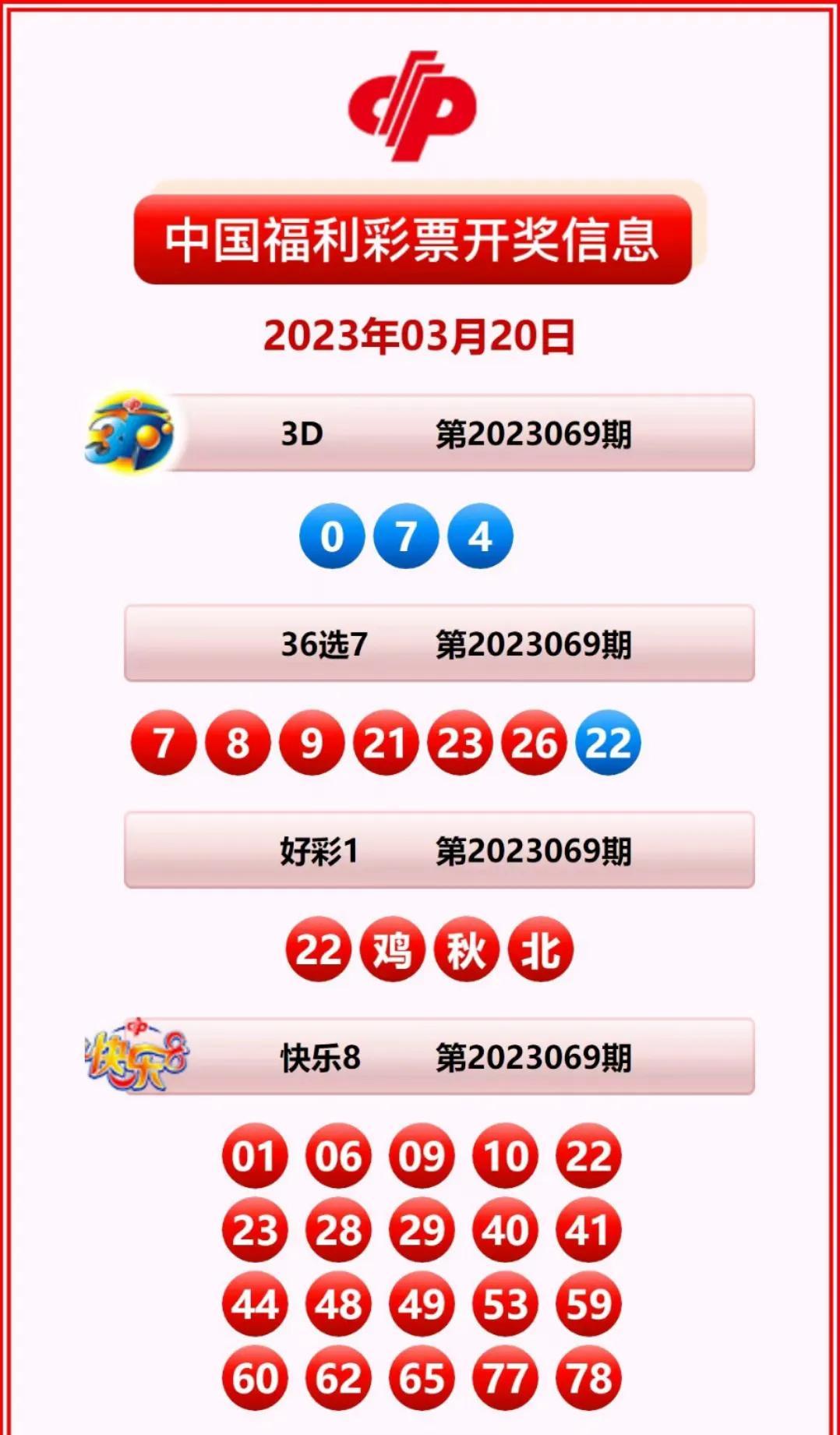 雙色球最新開獎查詢，友情、夢想與幸運(yùn)交織的小故事