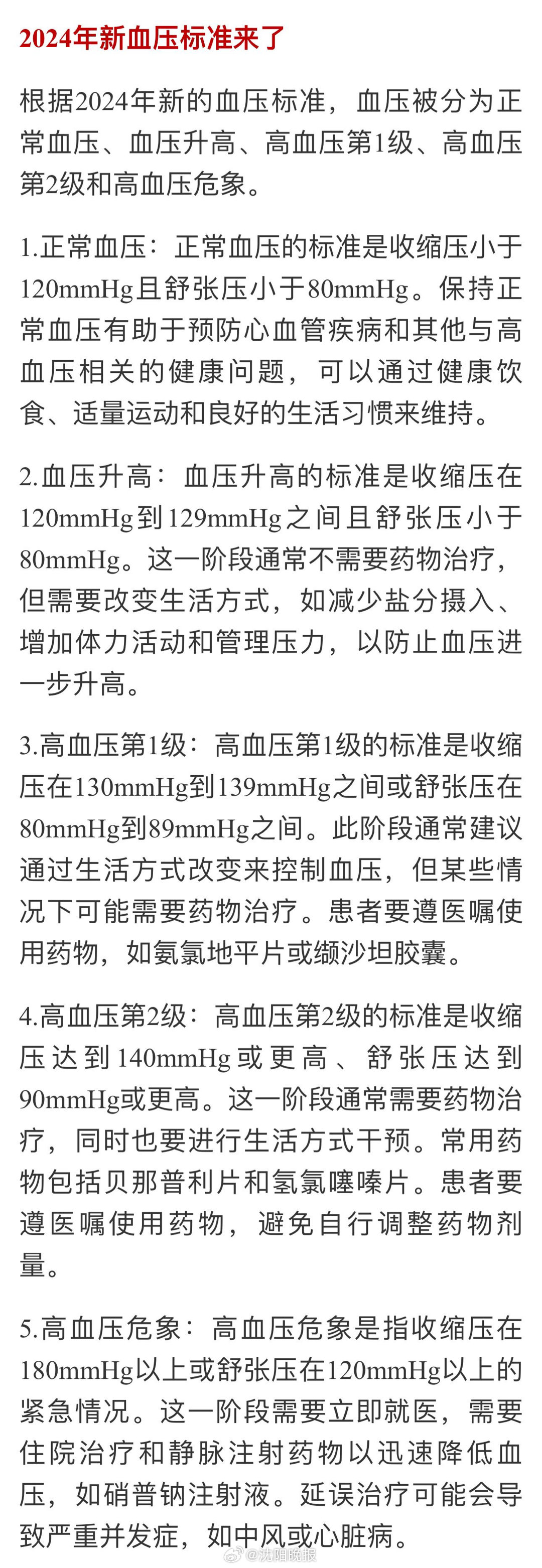 最新高血壓指南全面解析，了解、管理與控制高血壓的方法與策略