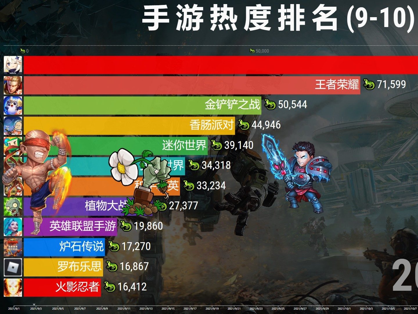 手游最新排行，探索自然美景之旅，啟程尋找內(nèi)心的平和與喜悅