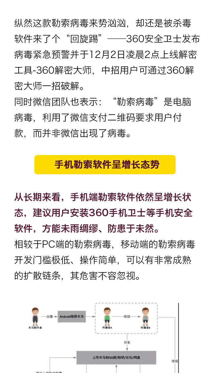 探索自然美景的旅行，遠(yuǎn)離勒索病毒，追尋自然之美