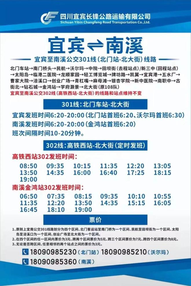 南溪最新招聘信息匯總