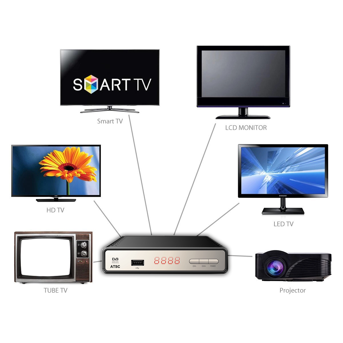 最新電視接收器，自然美景與內(nèi)心平和的旅程