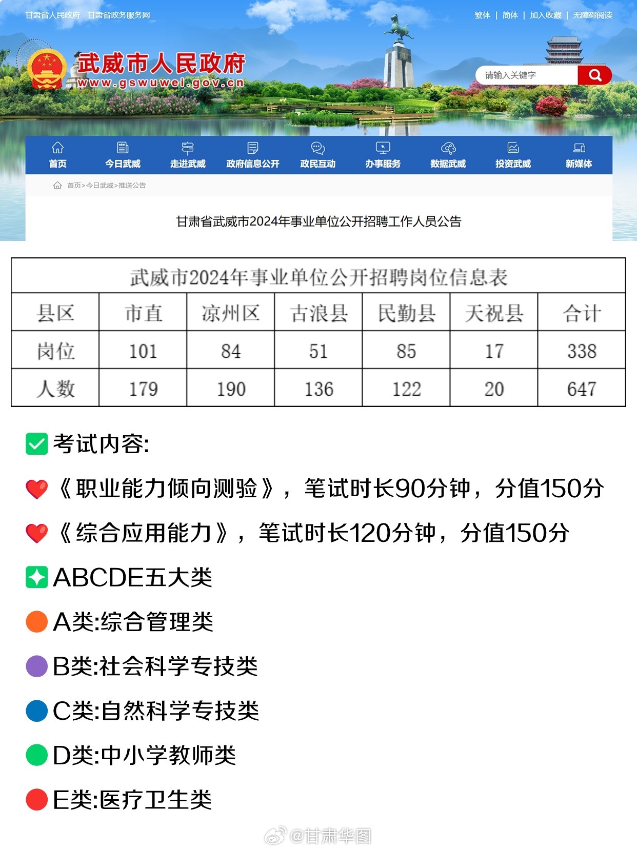 甘肅武威最新招聘信息概覽發(fā)布，求職者的福音！