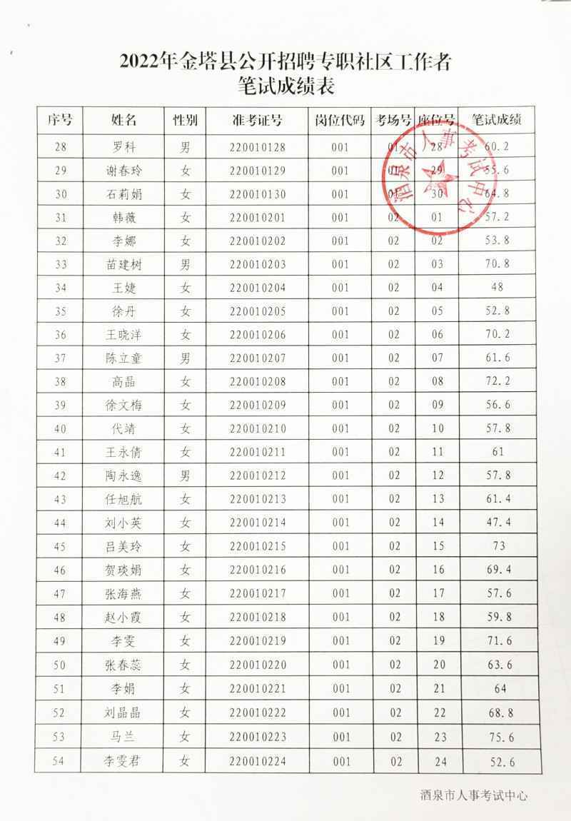 金塔縣最新招聘啟航，學習變化助力自信與輝煌之路