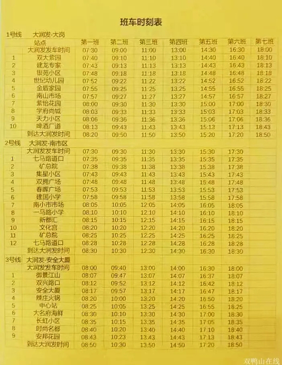 最新香坊大潤(rùn)發(fā)班車(chē)表，連接時(shí)代脈絡(luò)與社區(qū)生活的紐帶
