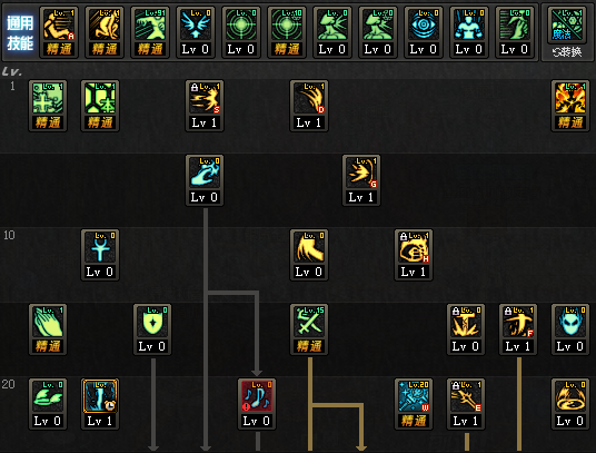 最新神思者輔助加點(diǎn)攻略，成為頂尖玩家的必備指南