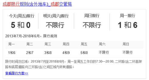 灤縣限號最新通知2025限行細(xì)則詳解，一切你需知道的信息！