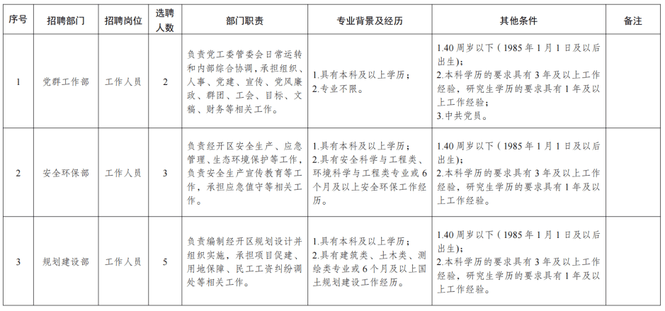 探秘邛崍小巷隱藏寶藏，揭秘特色小店背后的故事與最新招聘資訊