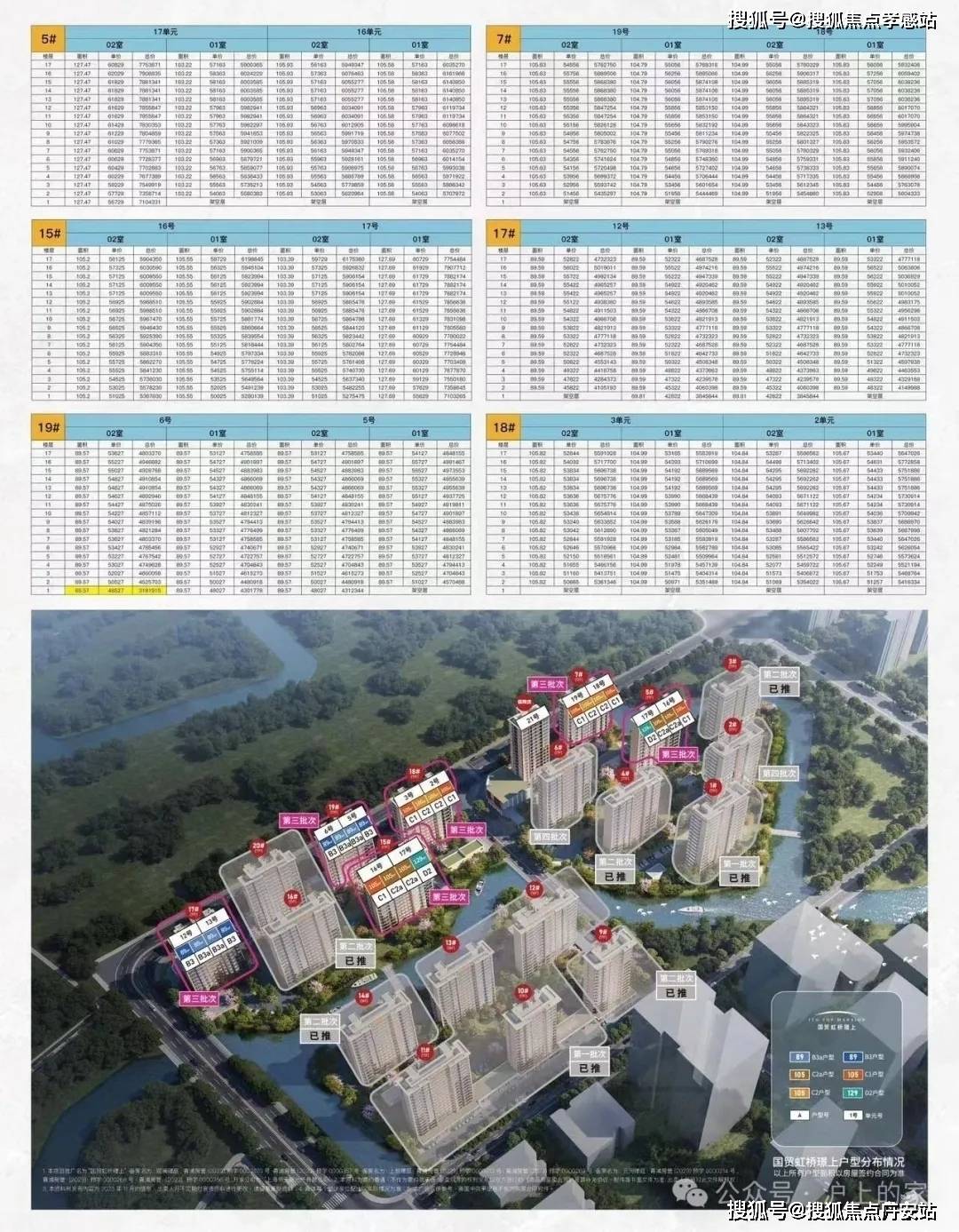 ??愿景城房價最新動態(tài)揭秘??