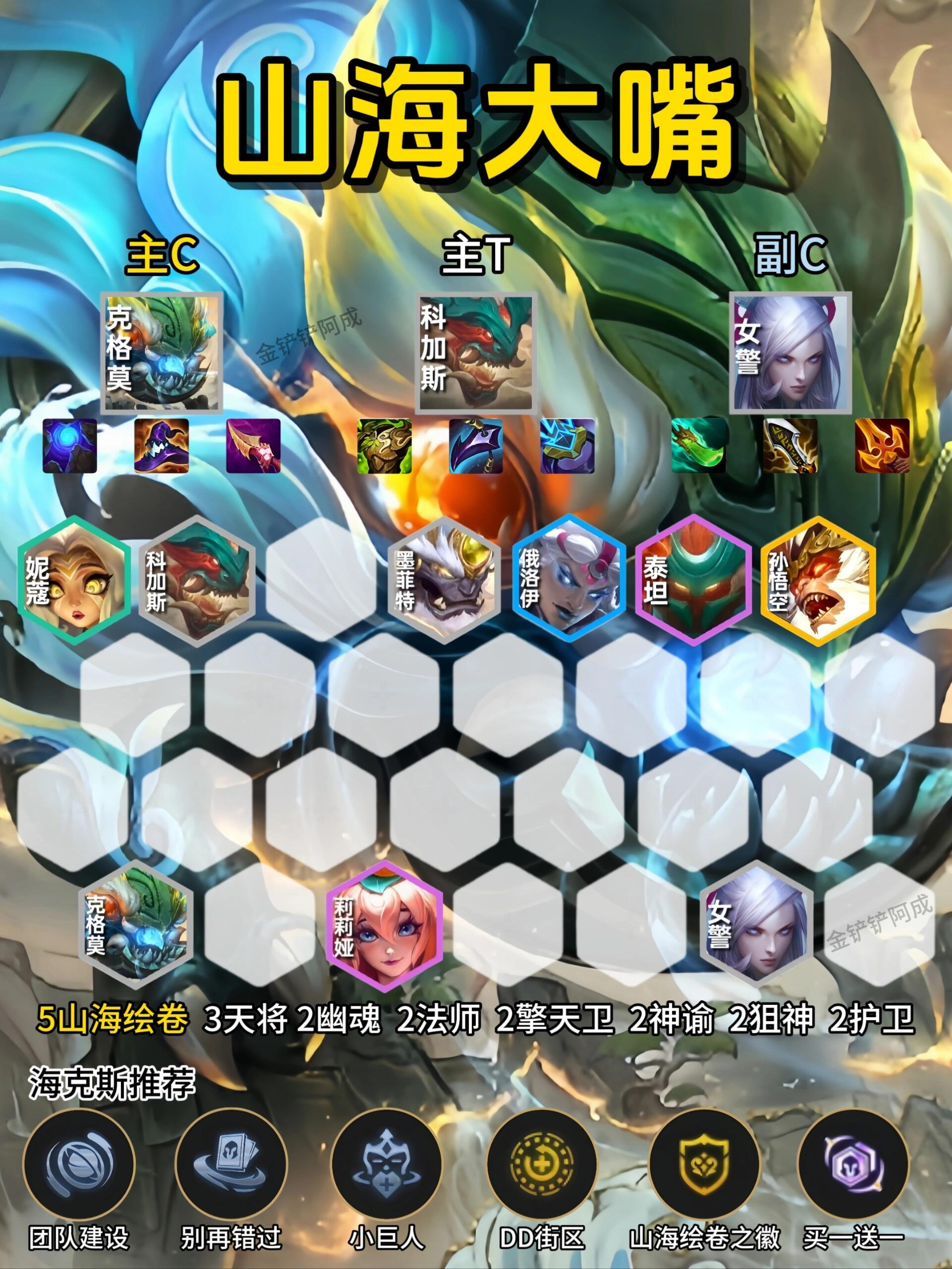 LOL大嘴最新出裝攻略，變化、學(xué)習(xí)與自信的力量鑄就勝局