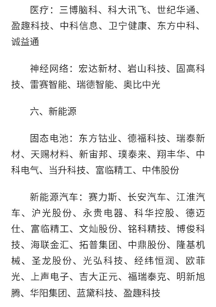 最新科技股，點(diǎn)燃激情，成就夢想之旅