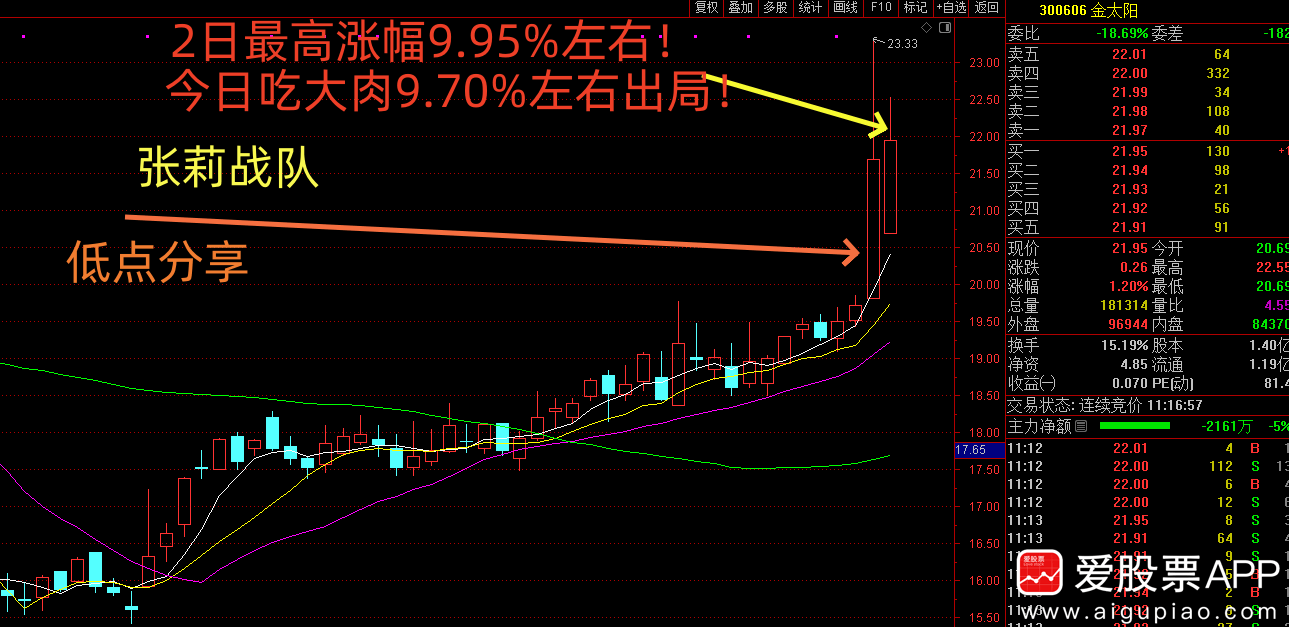 拆分盤2025，科技重塑未來生活，觸手可及的新時代