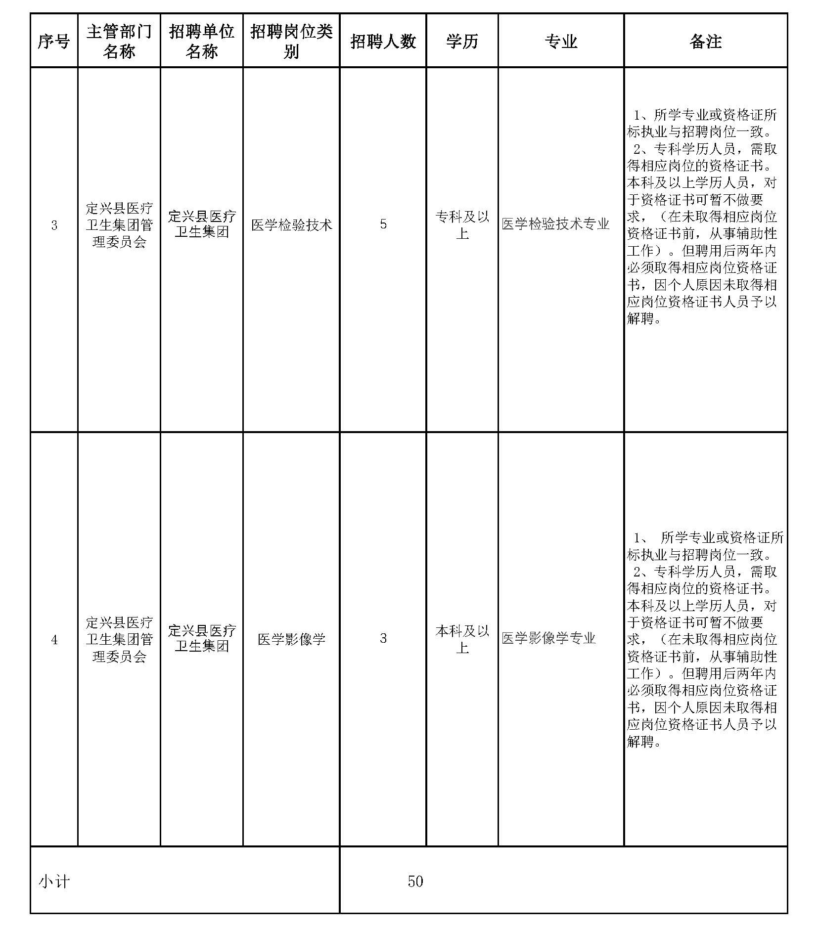 定興最新招聘啟航2025年，尋找綠意人才，共筑寧?kù)o未來(lái)