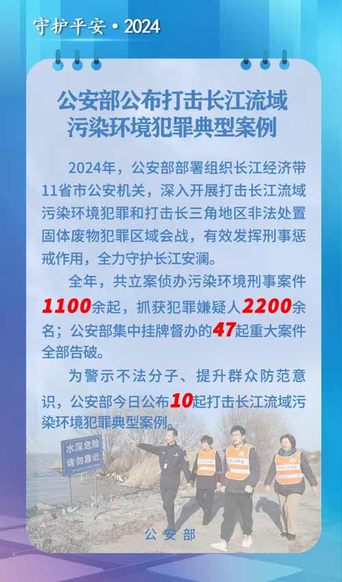 長江非法采砂最新案例揭秘，科技守護長江，重塑生態(tài)安全防線