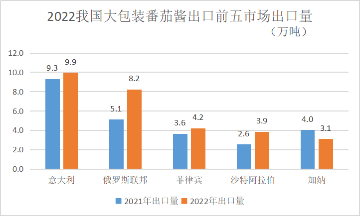 番茄醬價格最新行情，變化中的學(xué)習(xí)，成就感的源泉與自信構(gòu)建之路