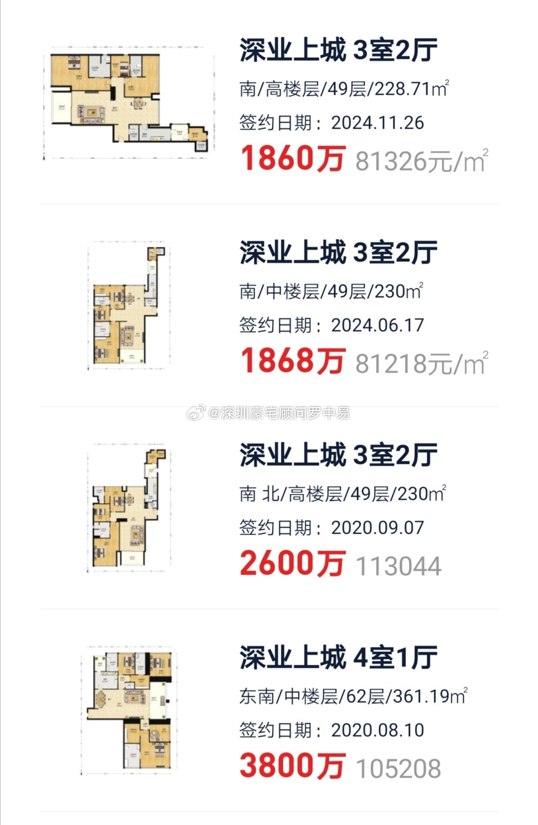 深業(yè)喜悅城最新價(jià)格揭秘，家的溫馨故事與實(shí)惠價(jià)格同步呈現(xiàn)