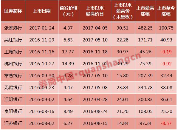 廣州農(nóng)商行最新股價，自然美景與金融之旅的融合探索