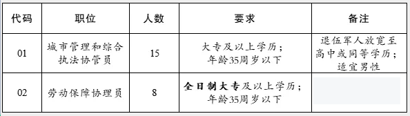 徐州大廟最新招聘，啟程探索自然，尋找內(nèi)心平靜之旅
