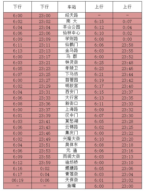南京862路公交車最新時(shí)刻表揭秘