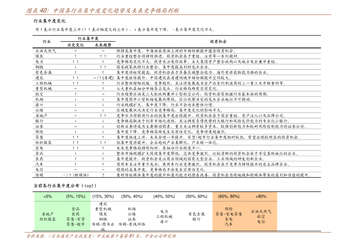 雙環(huán)科技重組新動(dòng)向，變化中的機(jī)遇與學(xué)習(xí)自信的交響曲