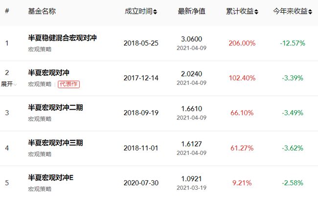 掌門壓力很大，自然之旅的心靈覺醒最新章節(jié)