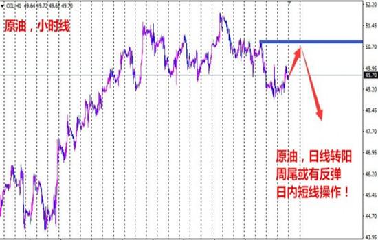 今日白銀價(jià)格動(dòng)態(tài)，變化中學(xué)習(xí)，自信中成長
