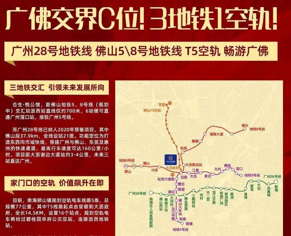 ??大瀝地鐵規(guī)劃最新動(dòng)態(tài)??