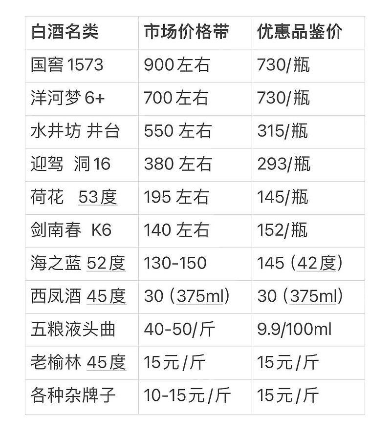 最新釀酒設(shè)備價格表，一覽溫馨釀酒之旅與設(shè)備費(fèi)用