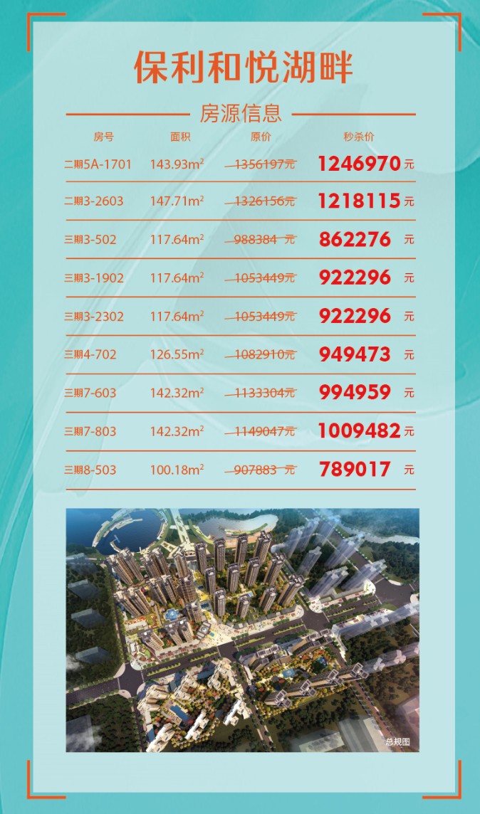 保利大東湖，心靈綠洲的房價(jià)探索之旅