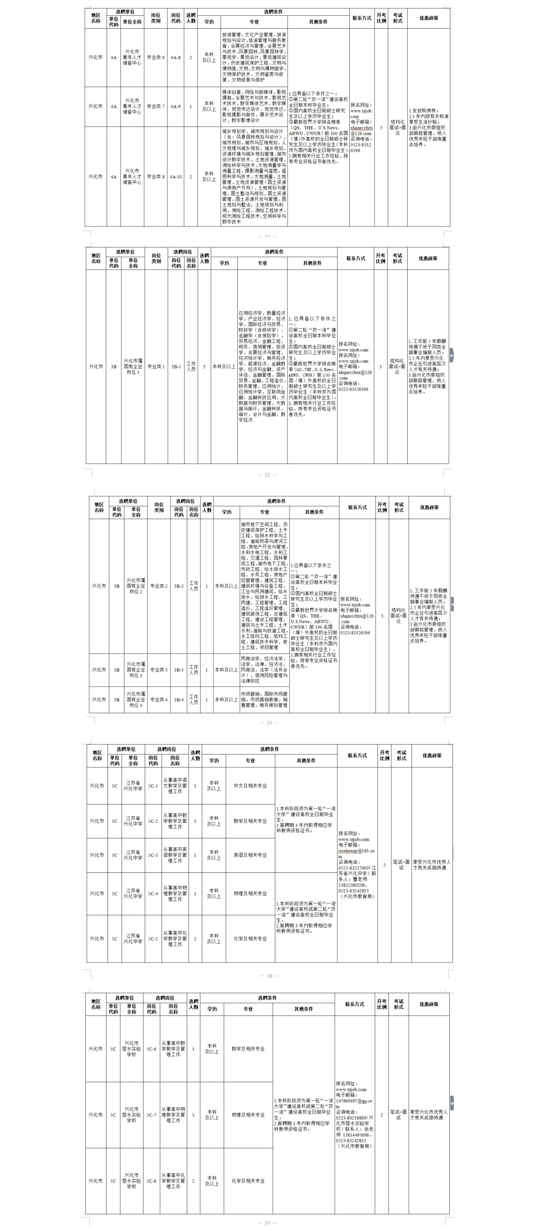 興化最新招工信息匯總，探索自然美景之旅，尋找心靈平靜之旅