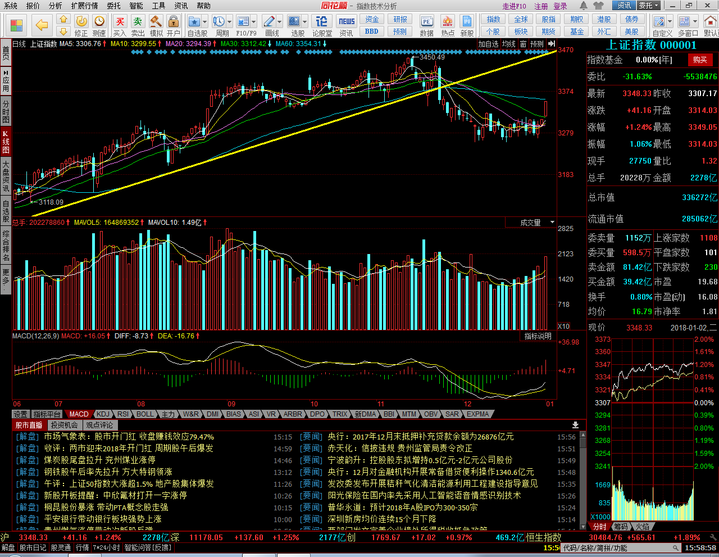股市帶頭大哥最新博客，探索自然美景，尋找內心平和與寧靜的旅程