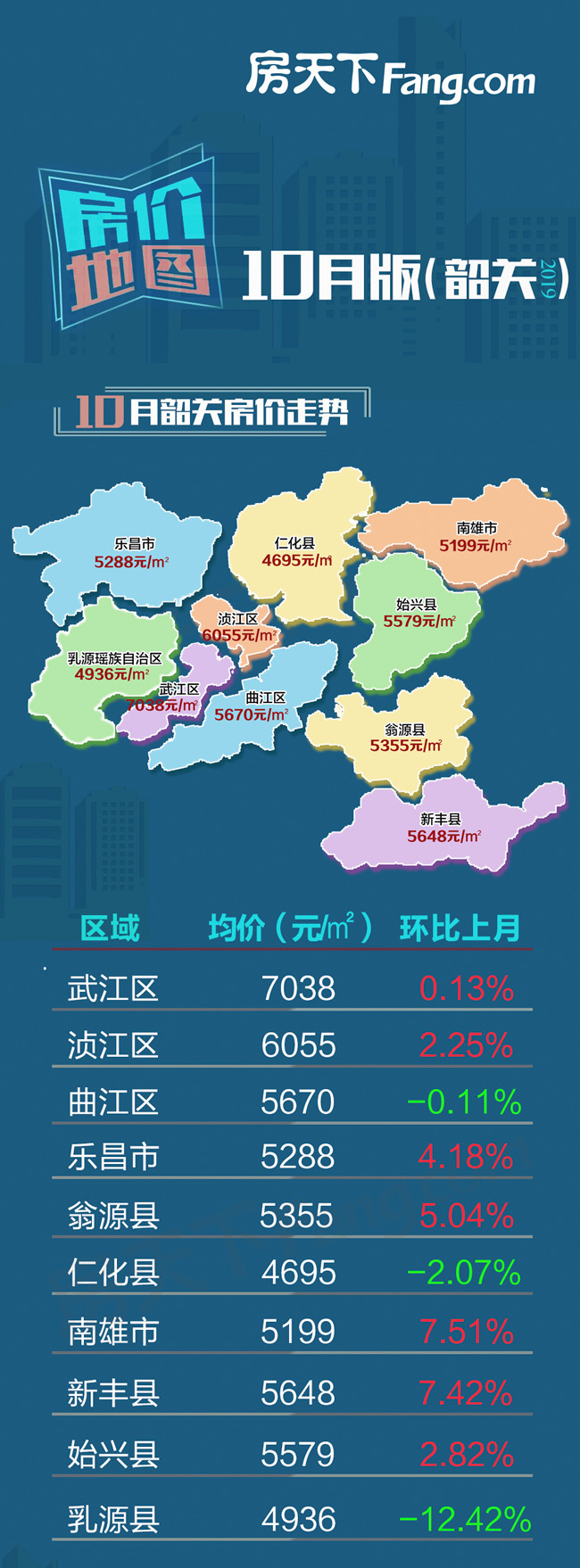 辰溪縣最新房價，與自然美景相遇，探尋內心平和之旅