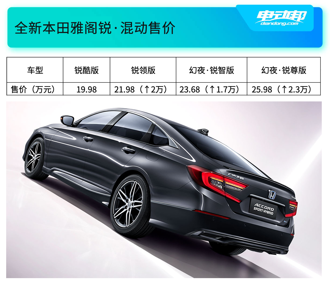 西安本田雅閣最新報價，緣分相伴的溫馨之旅