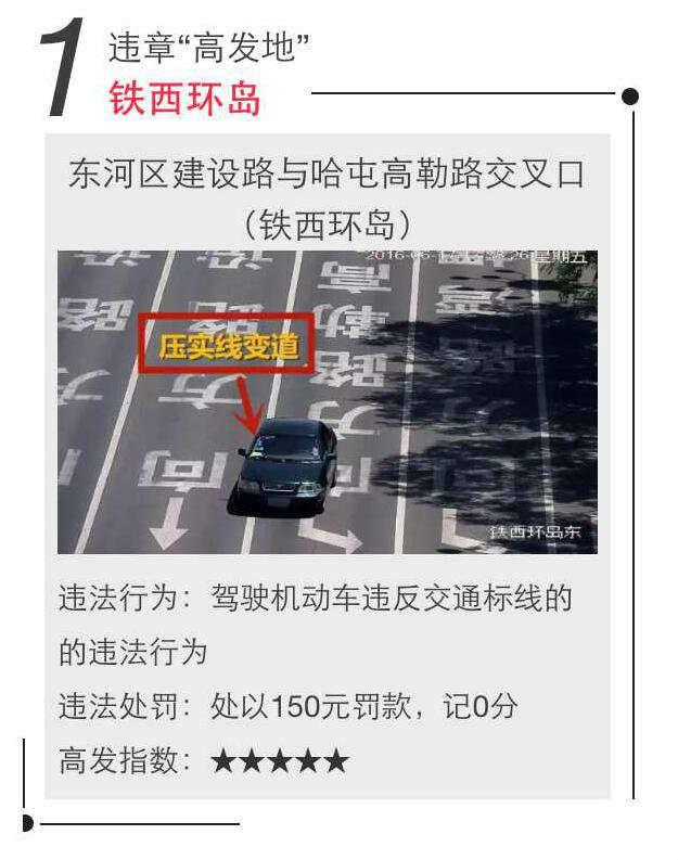 包頭最新違章攝像頭，變化中的監(jiān)督，成就交通管理的里程碑