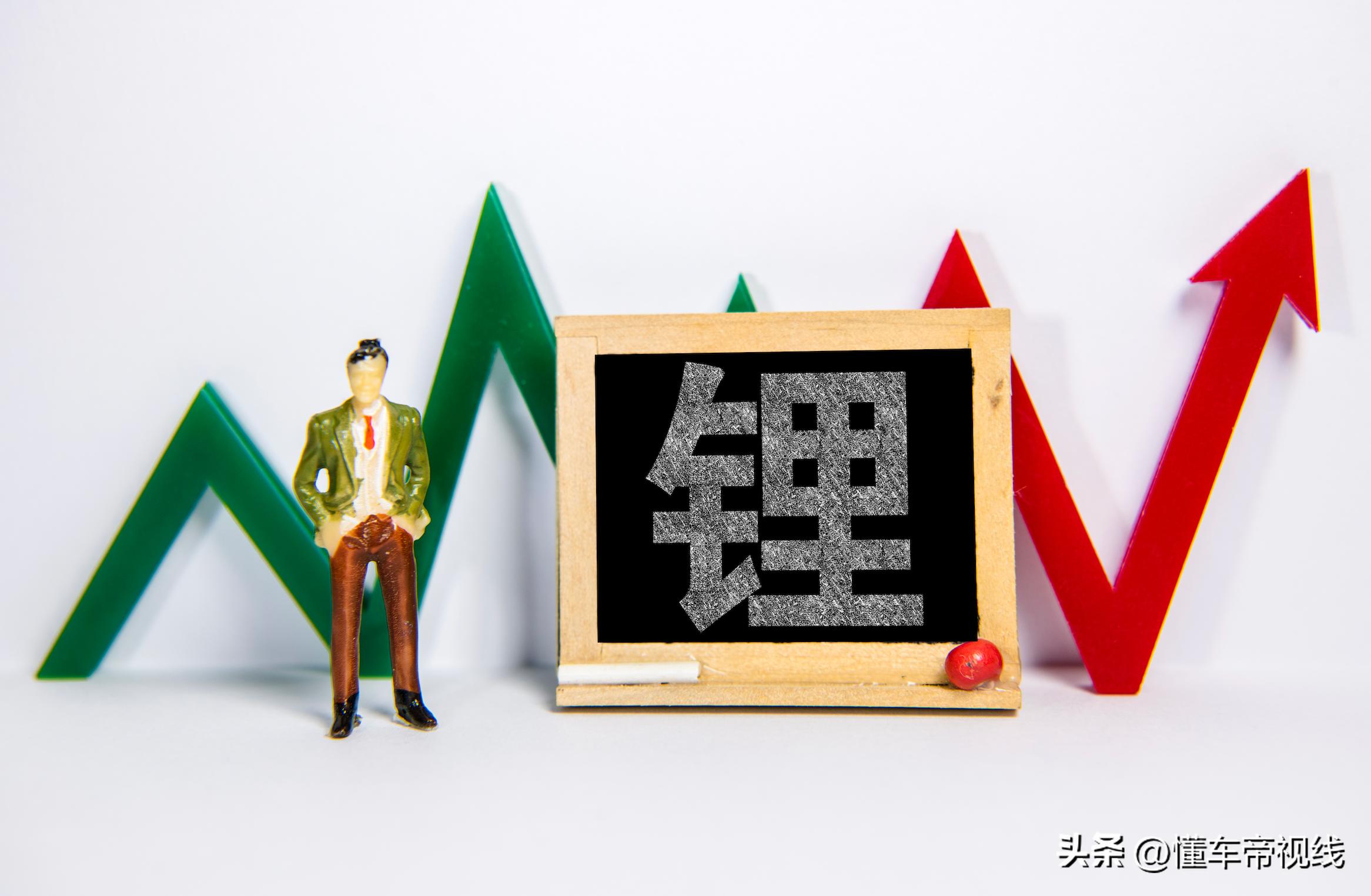 碳酸鋰最新價格走勢詳解，如何關(guān)注與理解價格動態(tài)及趨勢分析