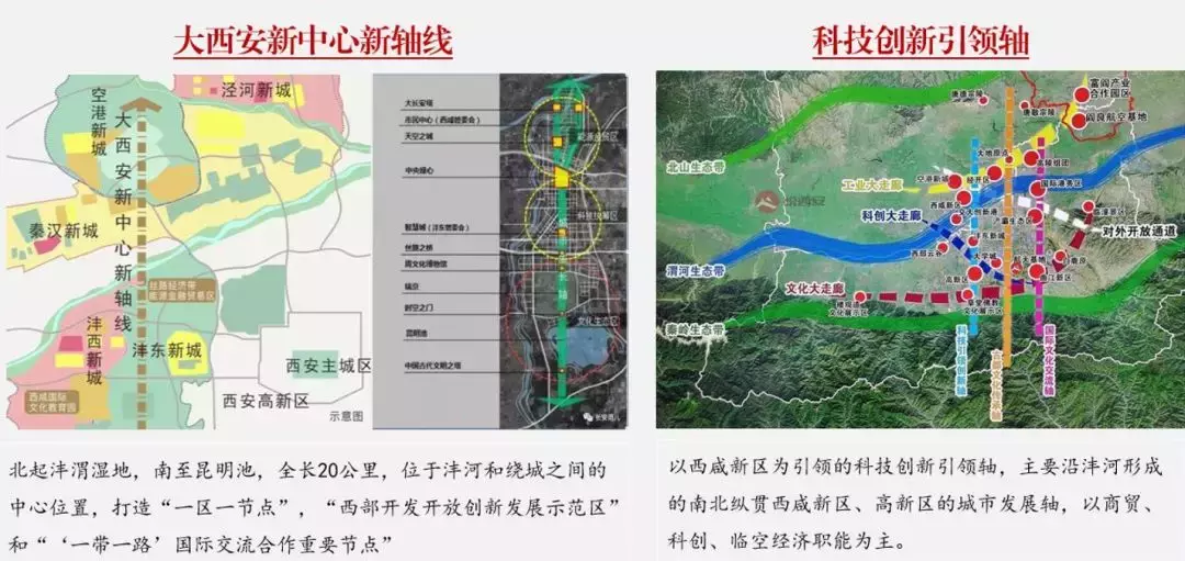 西安昆明池最新規(guī)劃揭秘，古韻未來藍(lán)圖與巷弄獨特風(fēng)情探秘