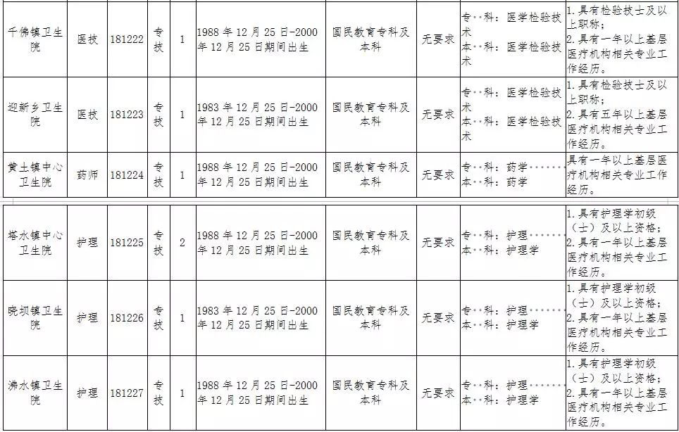 花荄最新招聘信息大揭秘，小巷獨(dú)特風(fēng)味等你來(lái)探索！